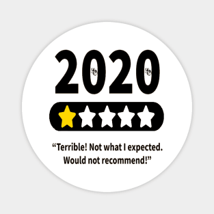 2020 Rating Magnet